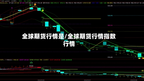全球期货行情是/全球期货行情指数行情
