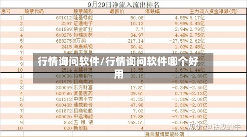 行情询问软件/行情询问软件哪个好用