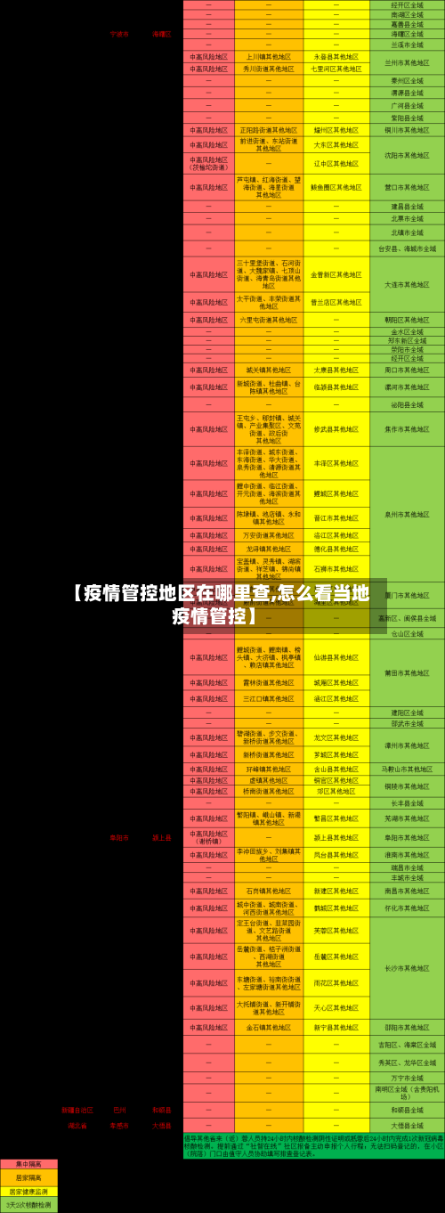 【疫情管控地区在哪里查,怎么看当地疫情管控】-第2张图片