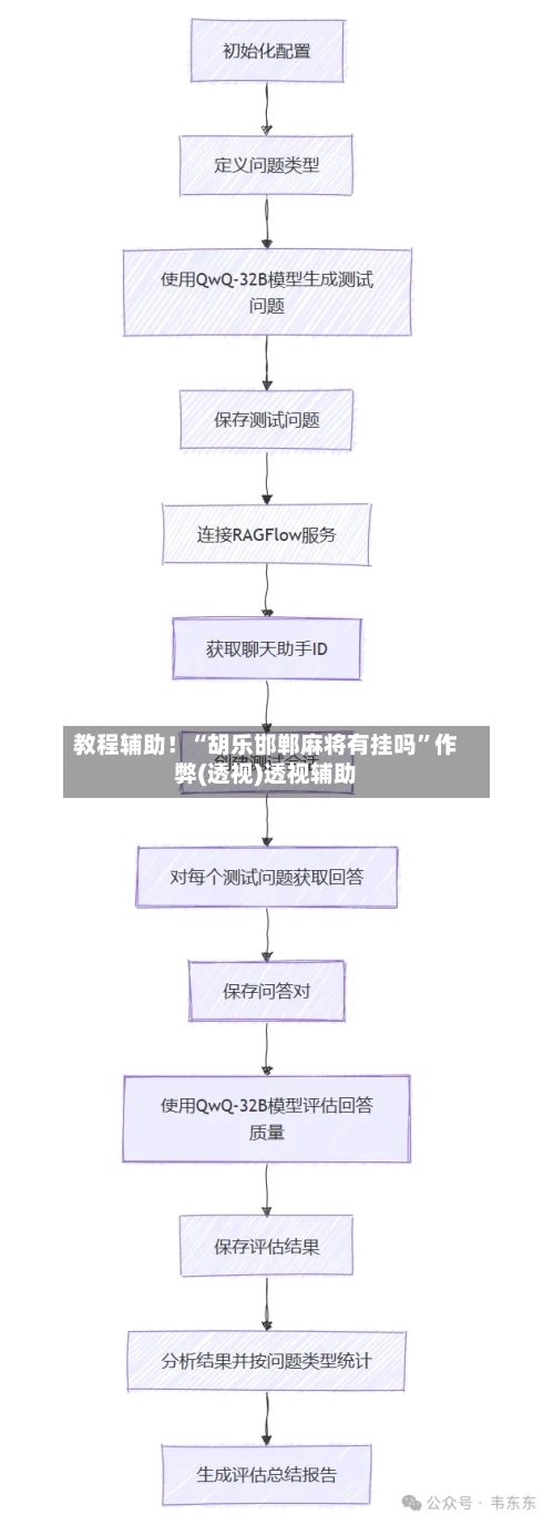 教程辅助！“胡乐邯郸麻将有挂吗”作弊(透视)透视辅助-第3张图片