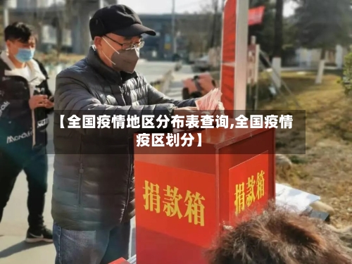 【全国疫情地区分布表查询,全国疫情疫区划分】-第3张图片