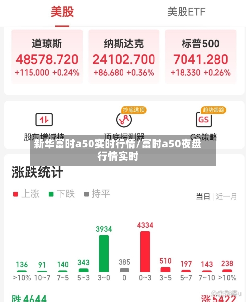 新华富时a50实时行情/富时a50夜盘行情实时