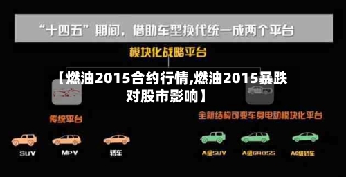 【燃油2015合约行情,燃油2015暴跌对股市影响】-第3张图片
