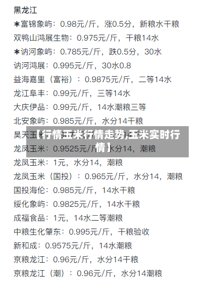 【行情玉米行情走势,玉米实时行情】