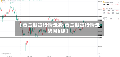 【黄金期货行情走势,黄金期货行情走势图k线】-第2张图片