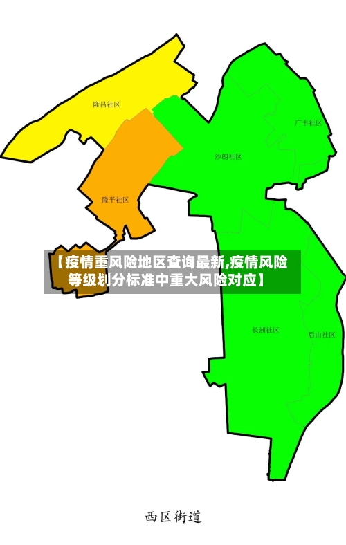 【疫情重风险地区查询最新,疫情风险等级划分标准中重大风险对应】-第3张图片