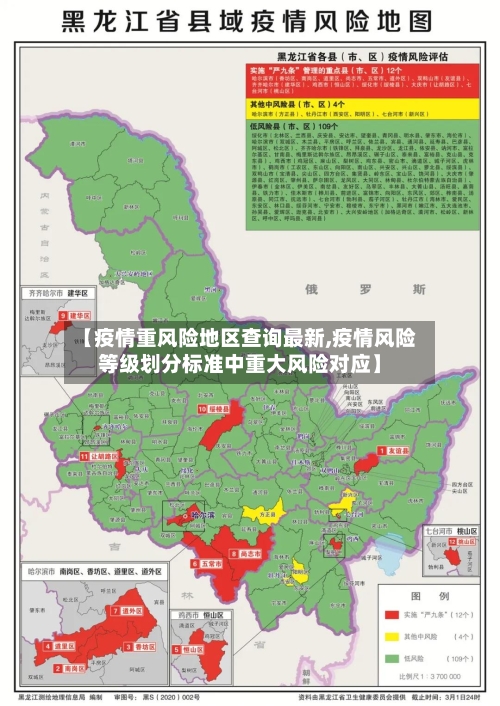 【疫情重风险地区查询最新,疫情风险等级划分标准中重大风险对应】
