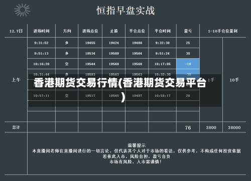 香港期货交易行情(香港期货交易平台)