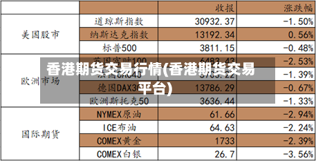 香港期货交易行情(香港期货交易平台)-第2张图片