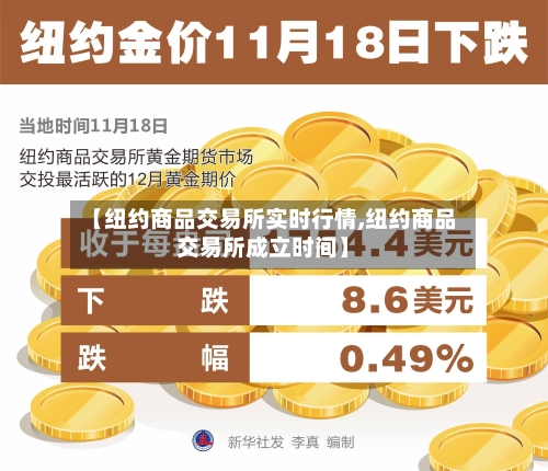 【纽约商品交易所实时行情,纽约商品交易所成立时间】-第2张图片