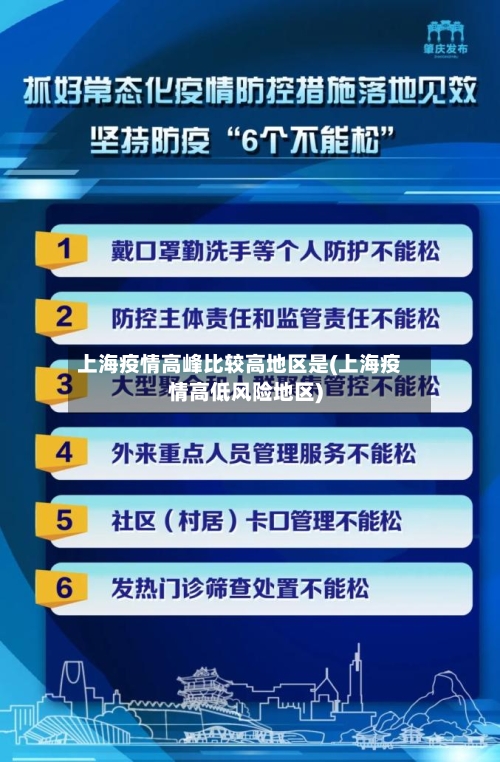 上海疫情高峰比较高地区是(上海疫情高低风险地区)-第2张图片