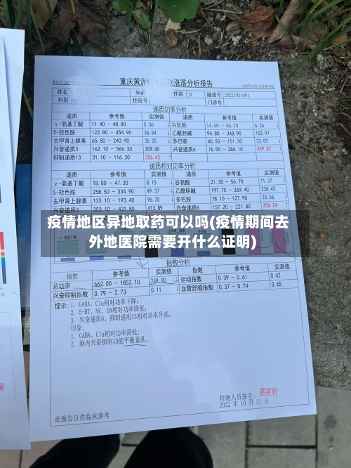 疫情地区异地取药可以吗(疫情期间去外地医院需要开什么证明)-第2张图片