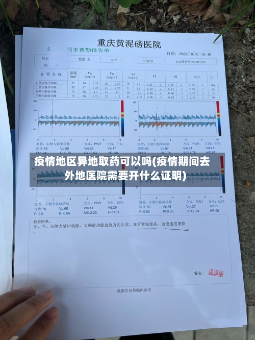 疫情地区异地取药可以吗(疫情期间去外地医院需要开什么证明)-第3张图片