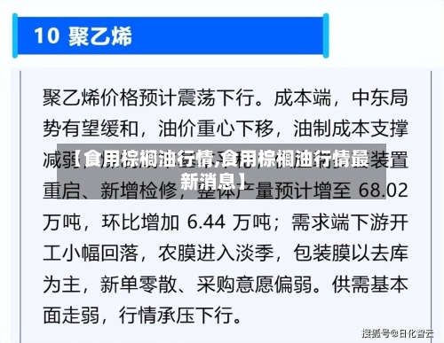 【食用棕榈油行情,食用棕榈油行情最新消息】