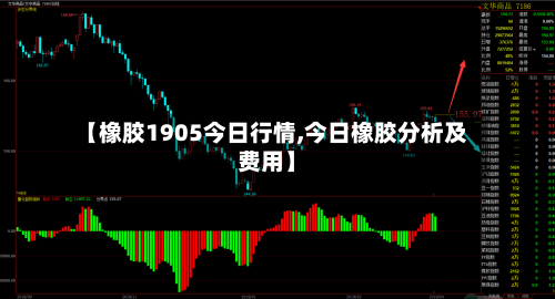 【橡胶1905今日行情,今日橡胶分析及费用】