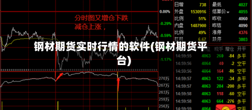 钢材期货实时行情的软件(钢材期货平台)