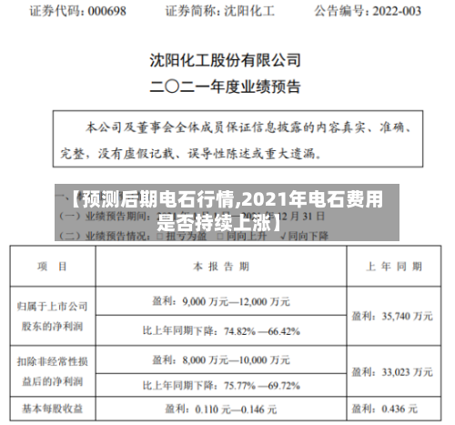 【预测后期电石行情,2021年电石费用是否持续上涨】-第3张图片
