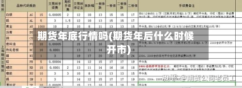 期货年底行情吗(期货年后什么时候开市)