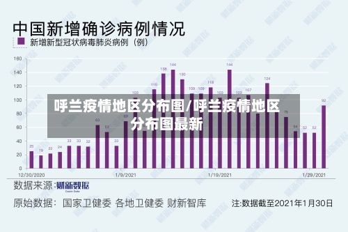 呼兰疫情地区分布图/呼兰疫情地区分布图最新-第2张图片