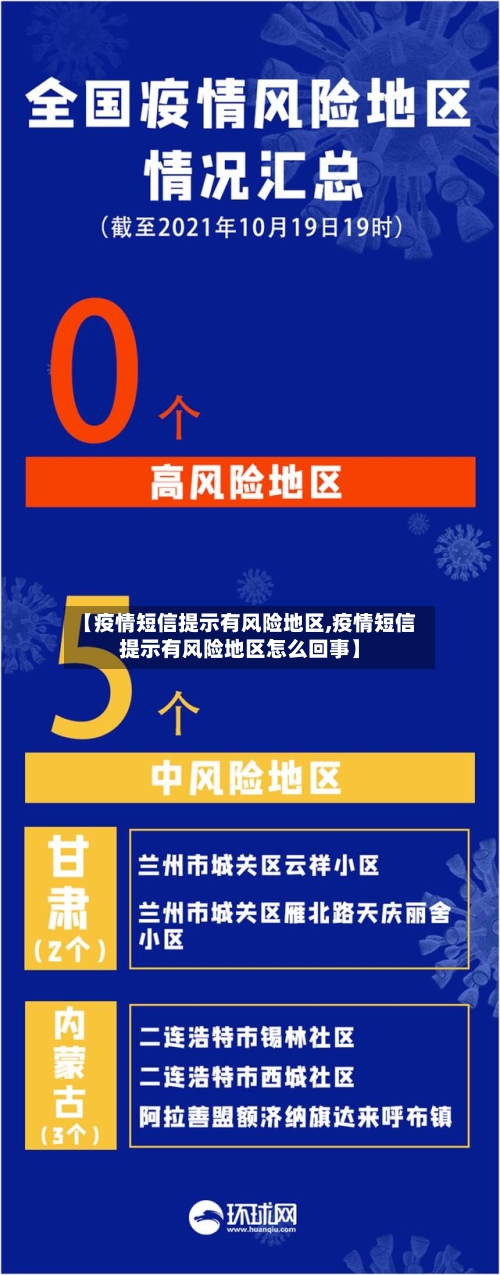 【疫情短信提示有风险地区,疫情短信提示有风险地区怎么回事】