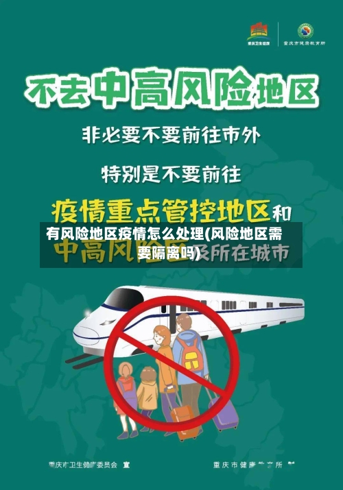 有风险地区疫情怎么处理(风险地区需要隔离吗)