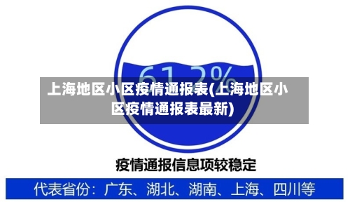 上海地区小区疫情通报表(上海地区小区疫情通报表最新)-第2张图片