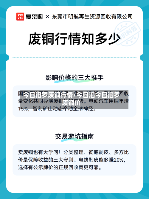 今日汨罗废铜行情/今日汩今日汩罗废铜价