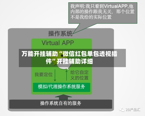 万能开挂辅助“微信红包单包透视插件”开挂辅助详细-第3张图片