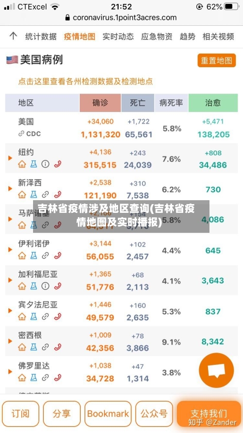 吉林省疫情涉及地区查询(吉林省疫情地图及实时播报)-第3张图片