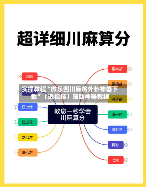 实操教程“微乐四川麻将外卦神器下载”（透视挂）辅助神器教程-第3张图片