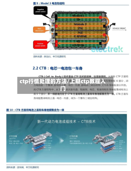ctp行情处理的方法/上期ctp教程入门-第2张图片