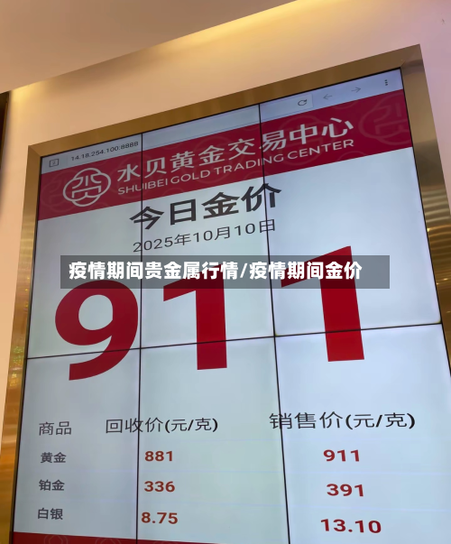 疫情期间贵金属行情/疫情期间金价-第2张图片