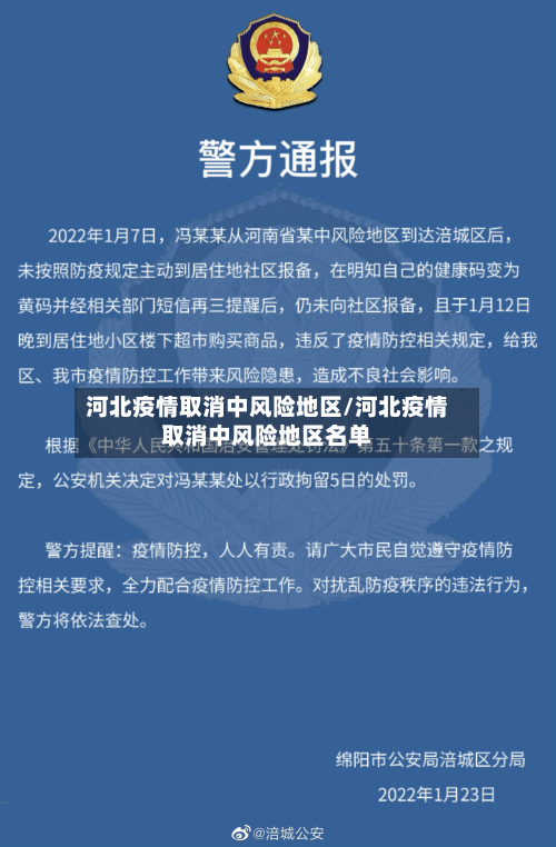 河北疫情取消中风险地区/河北疫情取消中风险地区名单