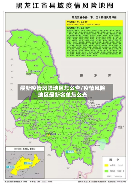 最新疫情风险地区怎么查/疫情风险地区最新名单怎么查-第2张图片