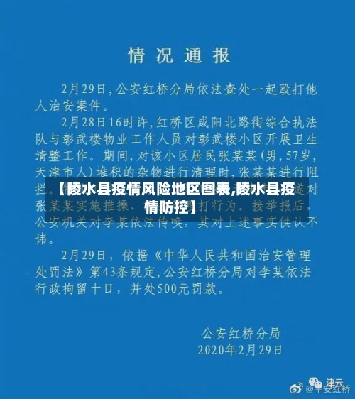 【陵水县疫情风险地区图表,陵水县疫情防控】-第2张图片
