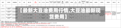 【最新大豆油费用行情,大豆油最新现货费用】-第3张图片