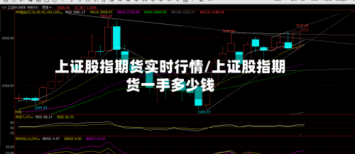 上证股指期货实时行情/上证股指期货一手多少钱-第2张图片