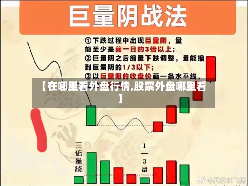 【在哪里看外盘行情,股票外盘哪里看】-第3张图片