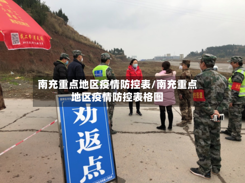 南充重点地区疫情防控表/南充重点地区疫情防控表格图