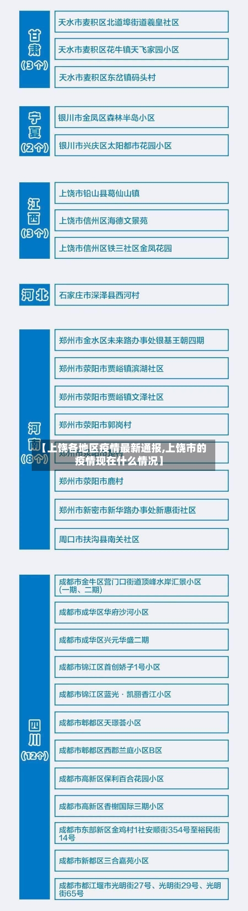 【上饶各地区疫情最新通报,上饶市的疫情现在什么情况】-第2张图片