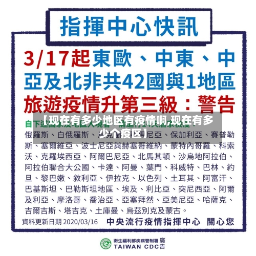 【现在有多少地区有疫情啊,现在有多少个疫区】