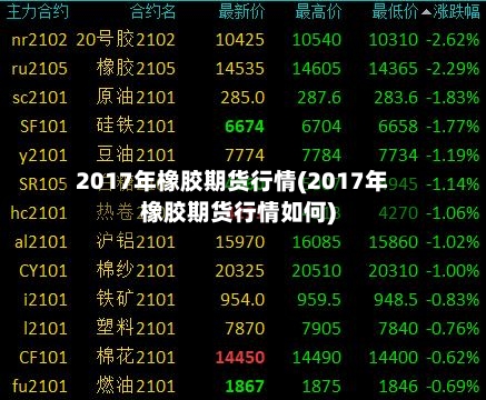 2017年橡胶期货行情(2017年橡胶期货行情如何)-第2张图片