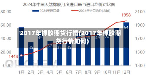 2017年橡胶期货行情(2017年橡胶期货行情如何)