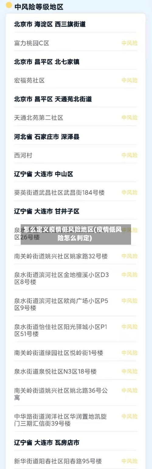 怎么定义疫情低风险地区(疫情低风险怎么判定)