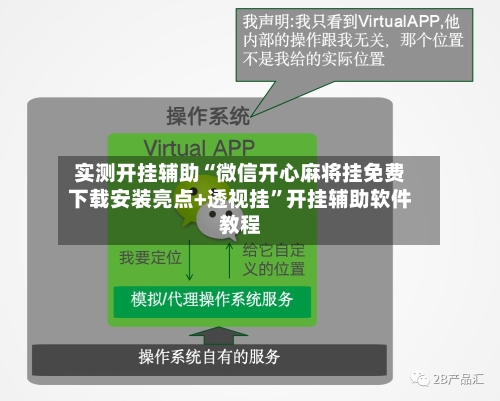 实测开挂辅助“微信开心麻将挂免费下载安装亮点+透视挂”开挂辅助软件教程-第3张图片