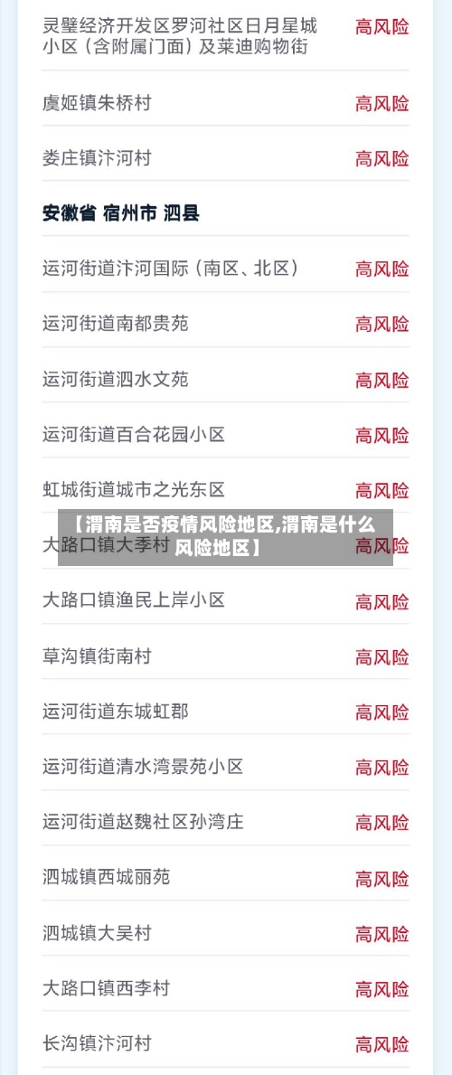 【渭南是否疫情风险地区,渭南是什么风险地区】