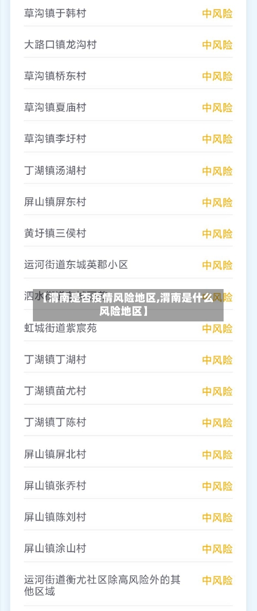 【渭南是否疫情风险地区,渭南是什么风险地区】-第2张图片