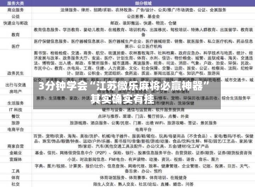 3分钟学会“江苏微乐麻将必赢神器	”其实确实有挂-第2张图片