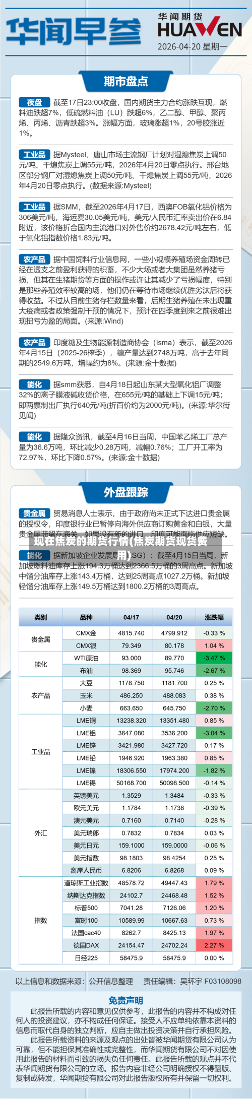 现在焦炭的期货行情(焦炭期货现货费用)-第3张图片