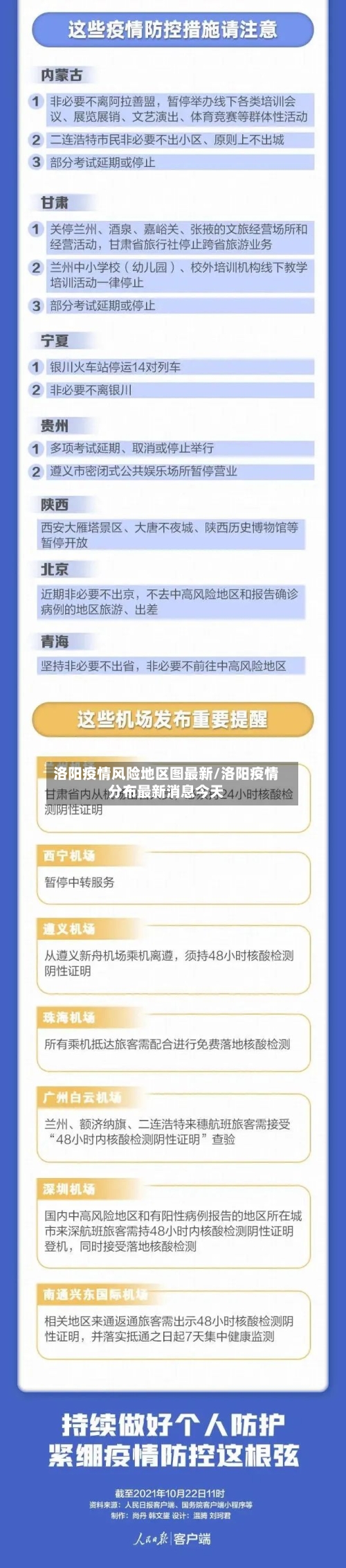 洛阳疫情风险地区图最新/洛阳疫情分布最新消息今天
